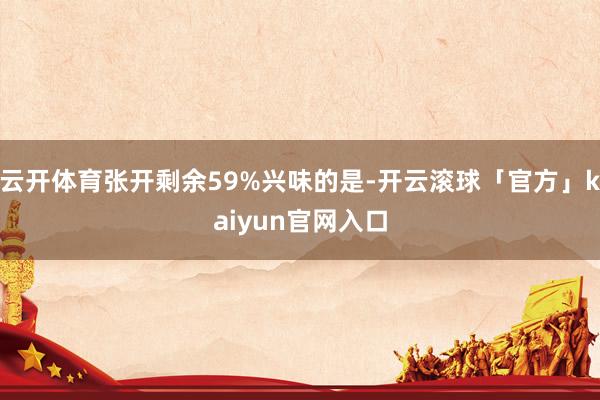 云开体育张开剩余59%兴味的是-开云滚球「官方」kaiyun官网入口